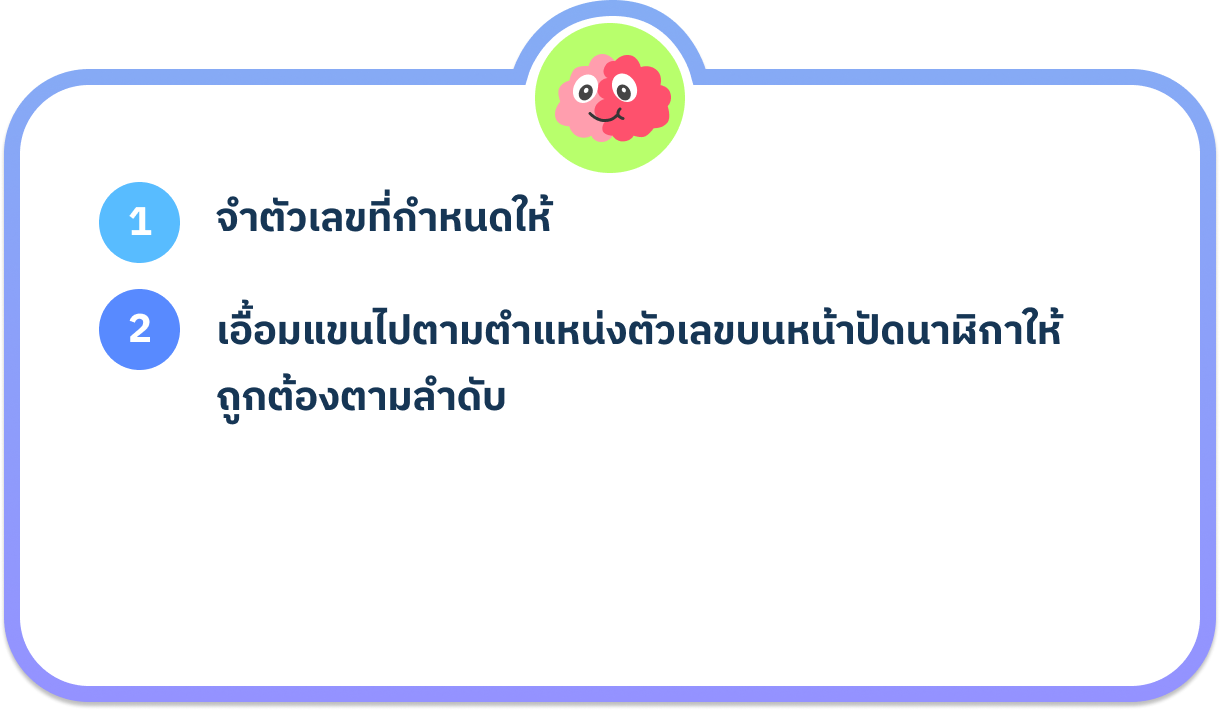 วิธีเล่น